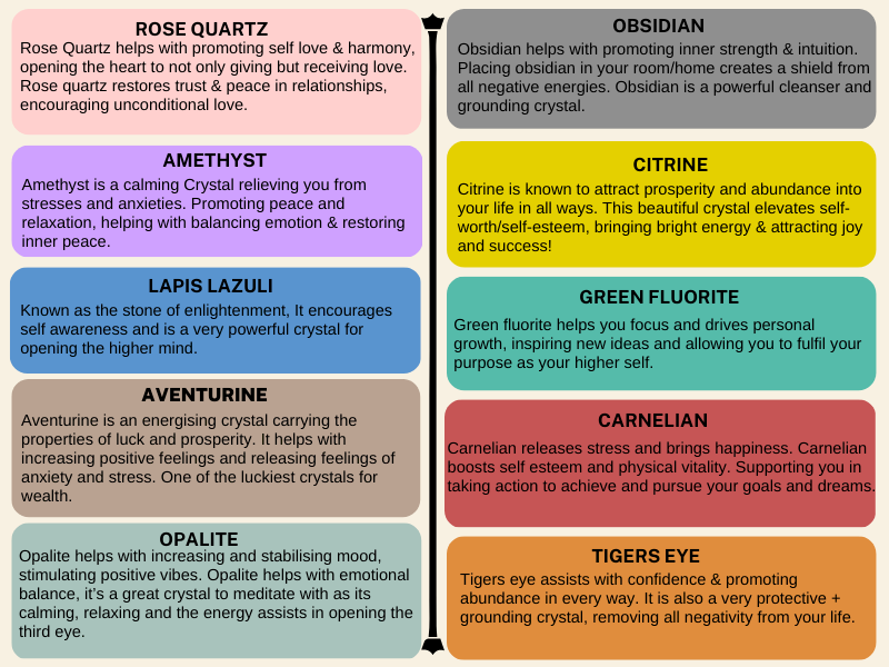 Crystal Moon Hanging | Amethyst & Citrinecrystals